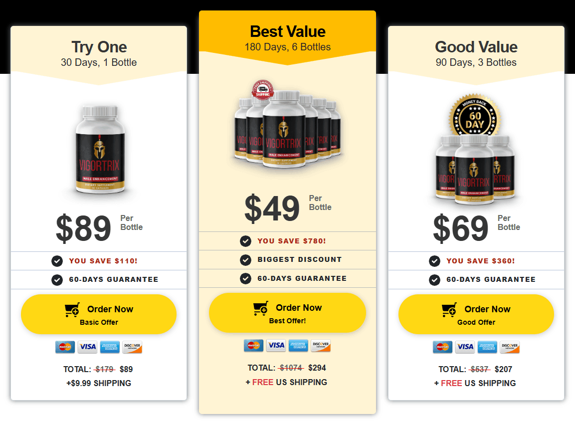 Vigortrix Price-1